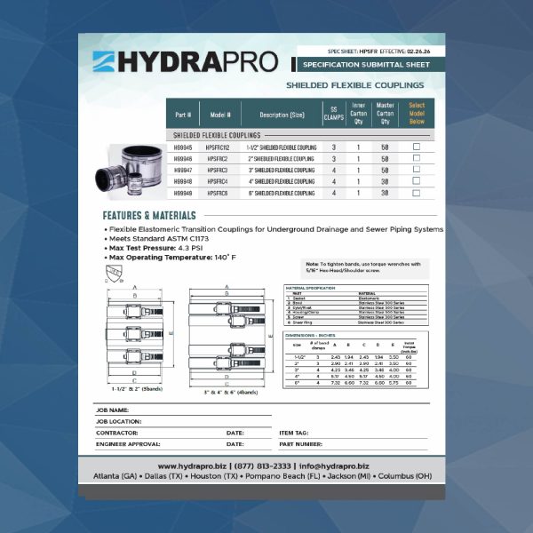 wordpress-image-HPSFR